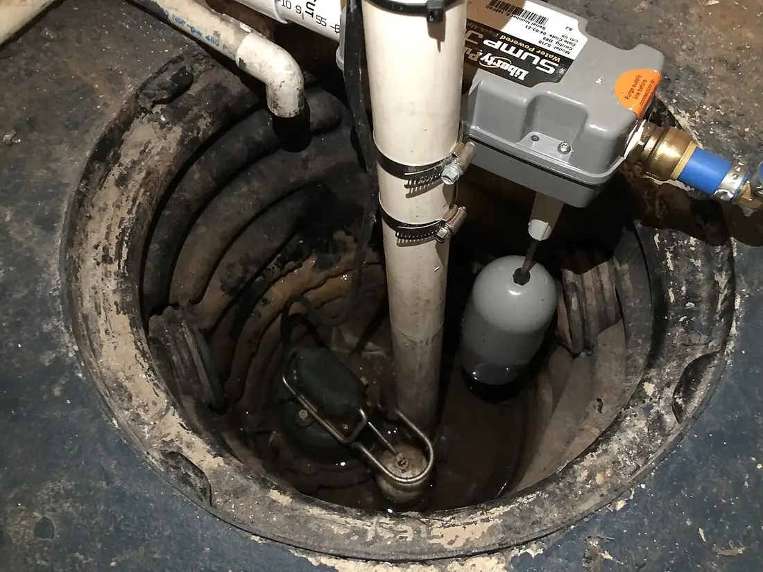 Sump Pump Services in Wichita